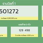 ตรวจ2พค 2564